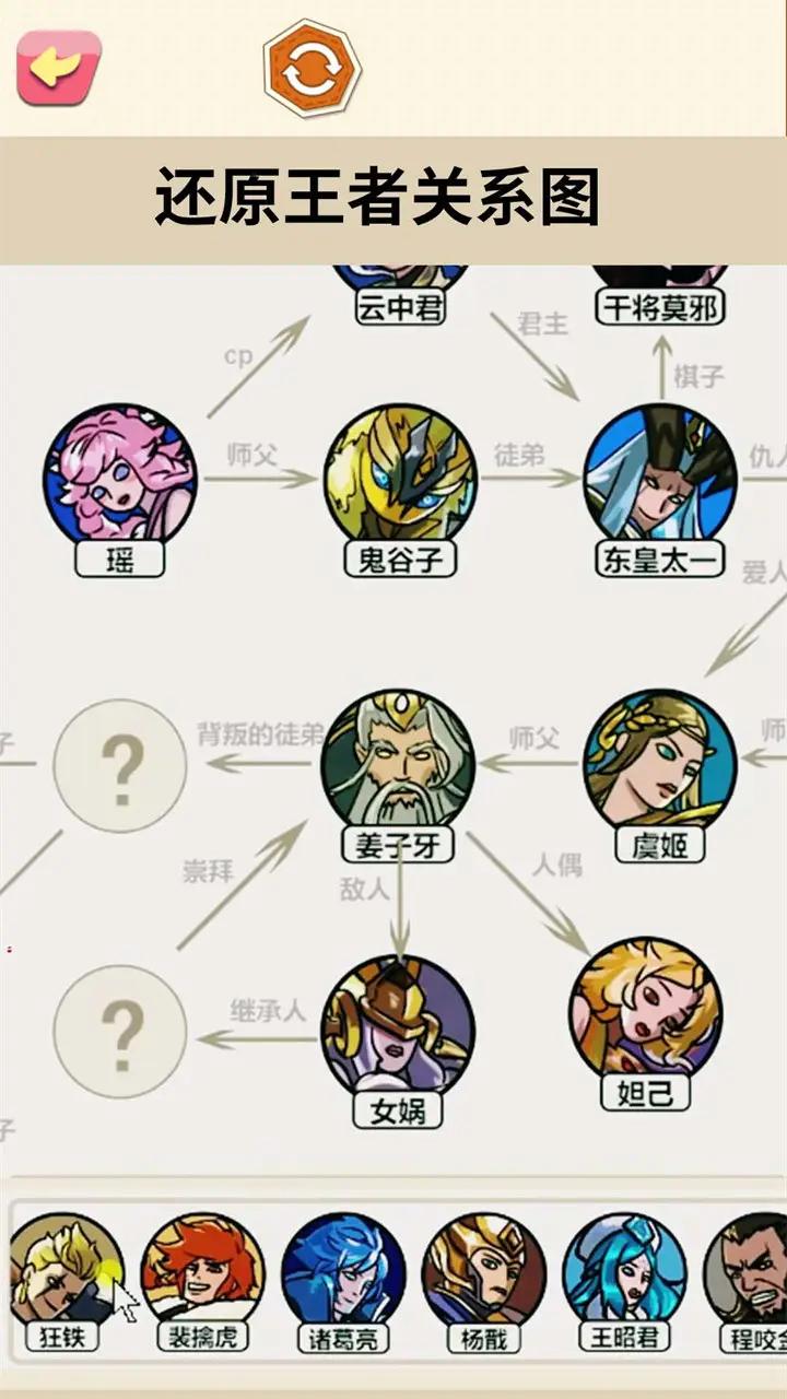 一起还原人物关系免广告