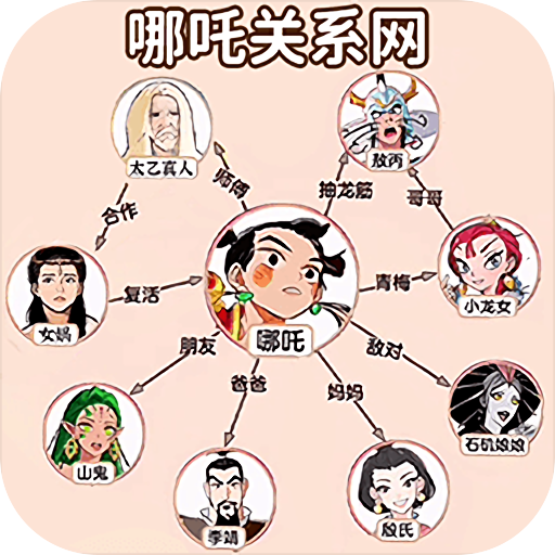 一起还原人物关系免广告