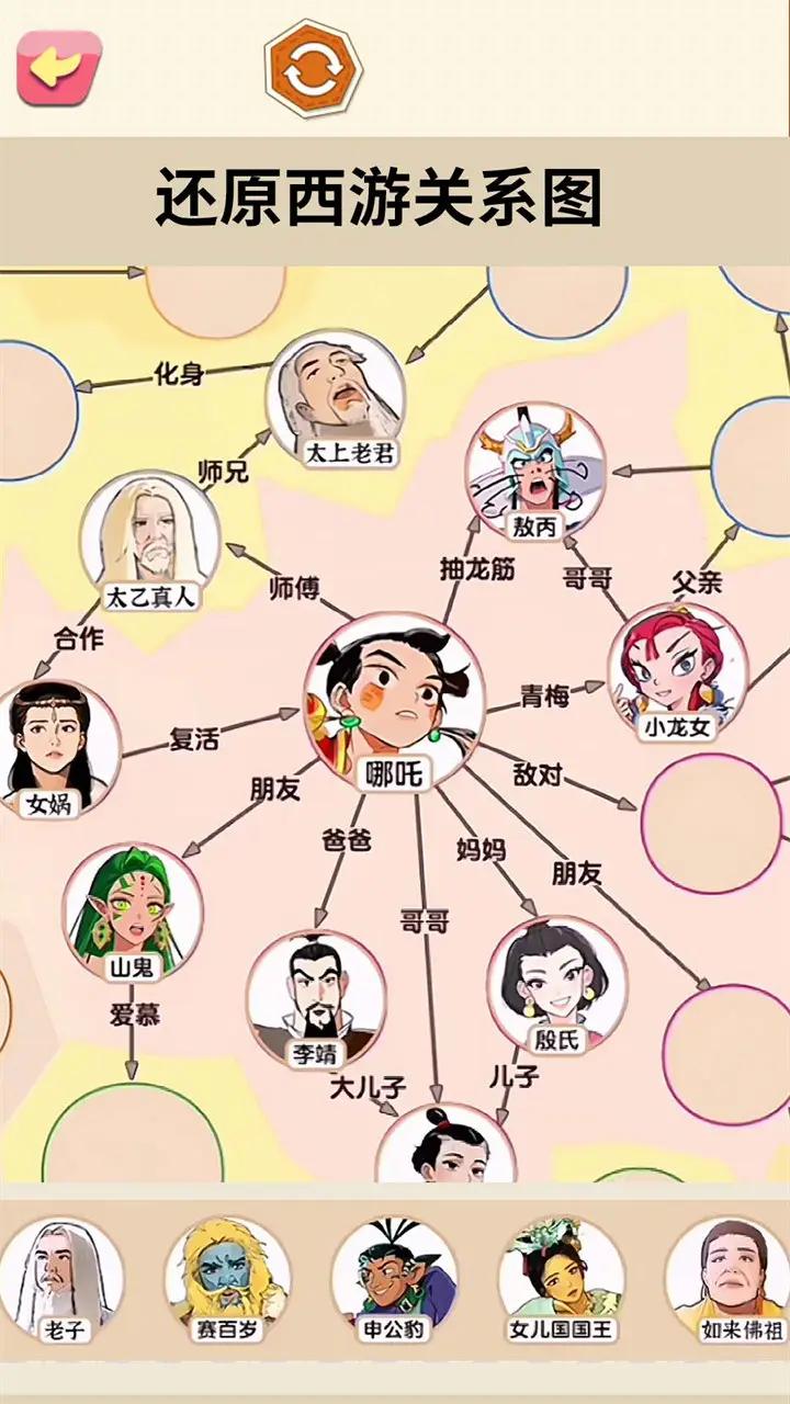 一起还原人物关系免广告