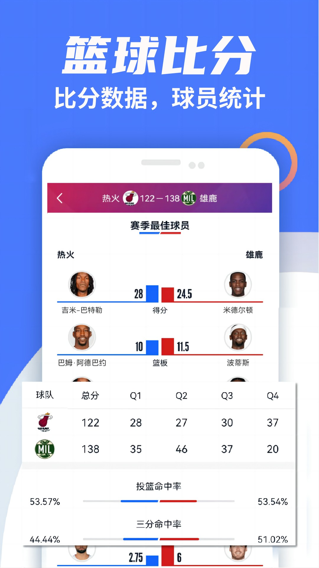 战报