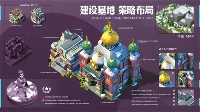 我的战争全兵种介绍-我的战争兵种详解