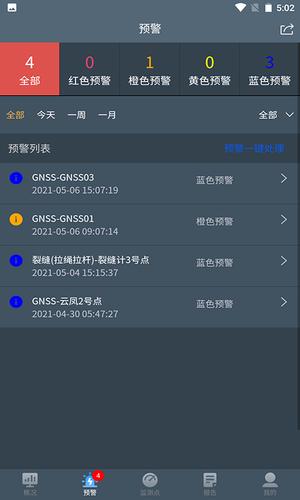 边坡监测